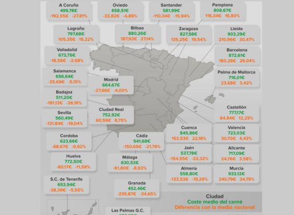 cuanto cuesta sacarse el carnet de conducir