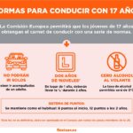 se puede sacar el carnet de conducir con 17 años
